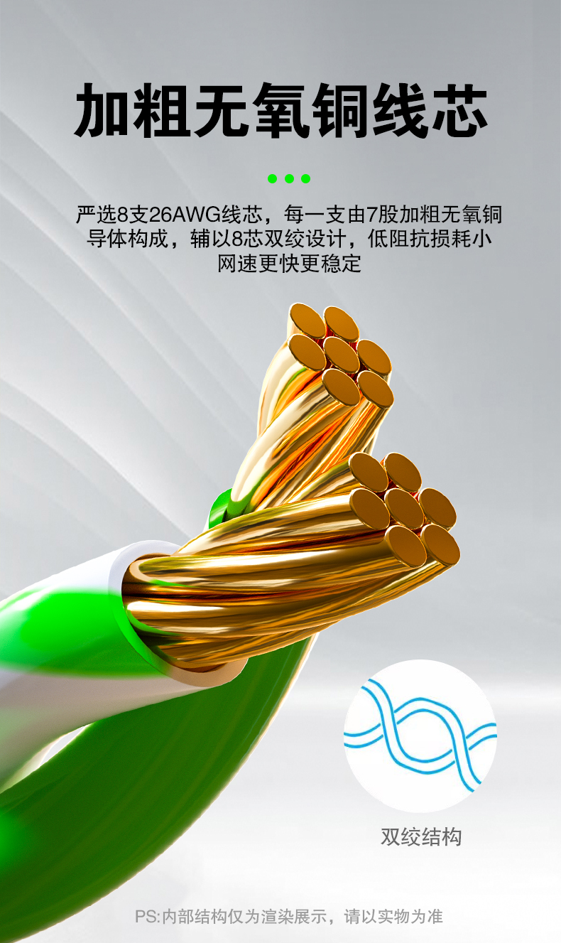 超五類網(wǎng)線芯 綠色.jpg